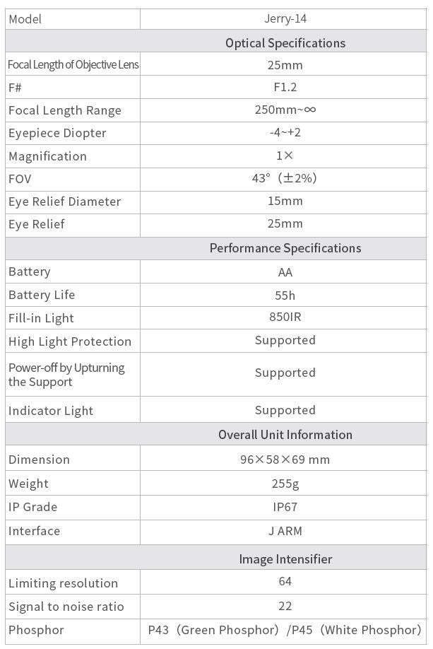 NLNV-14 Night Vision Monocular NLNV