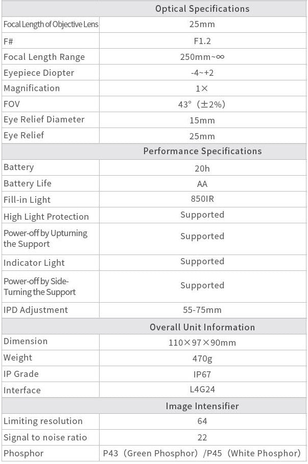 NLNV-31 Night Vision Binocular