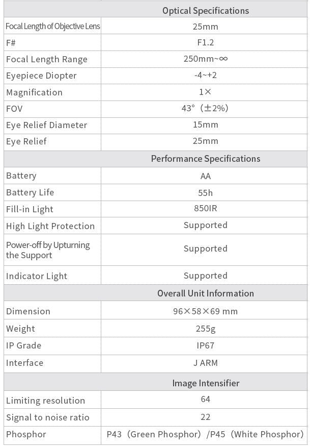 NLNV-14 Night Vision Monocular