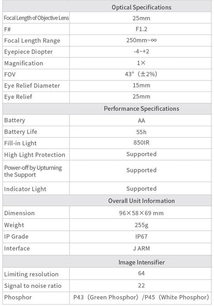 NLNV-14 Night Vision Monocular