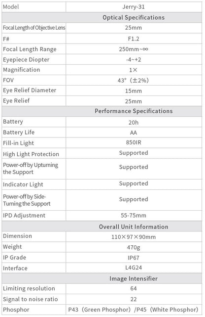 NLNV-31 Night Vision Binocular