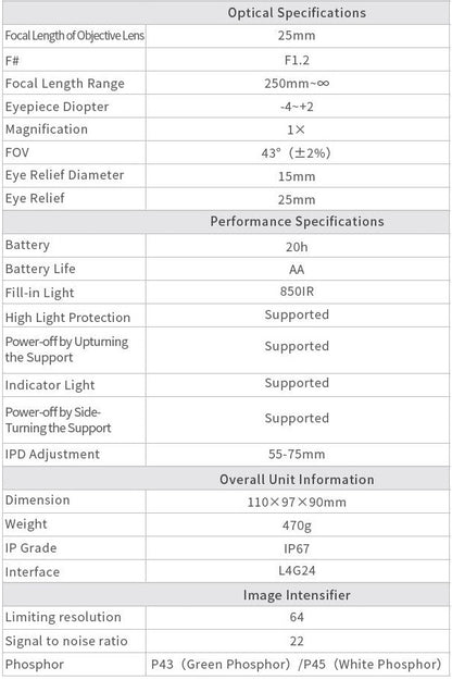 NLNV-31 Night Vision Binocular